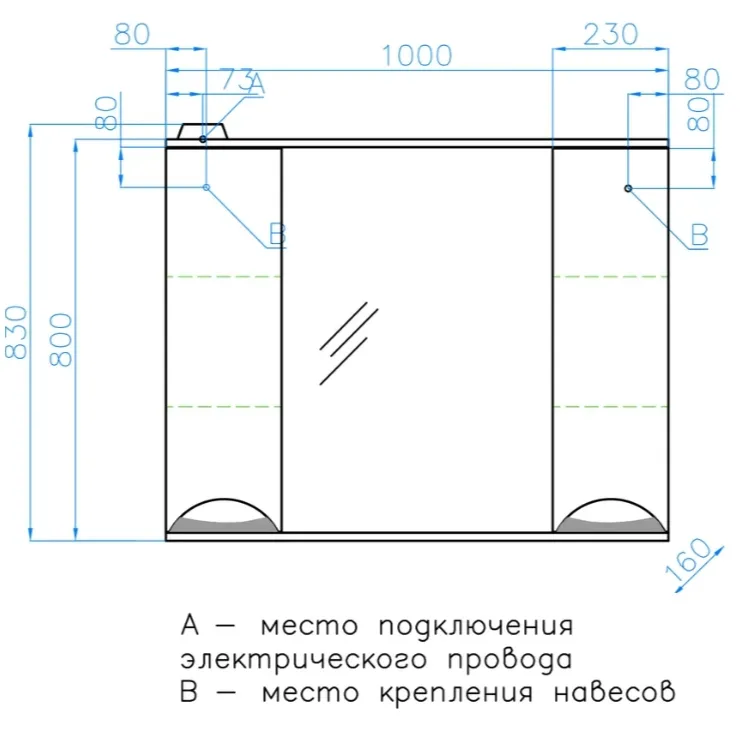 Картина продукта
